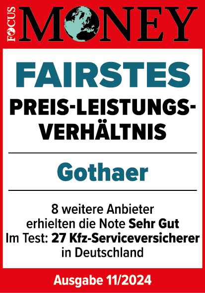 Die Gothaer KFZ-Versicherung gehört mit 8 weiteren Anbietern laut Kundenurteil von Focus Money zu den KFZ-Serviceversicherern in Deutschland mit dem fairsten Preis-Leistungs-Verhältnis.
